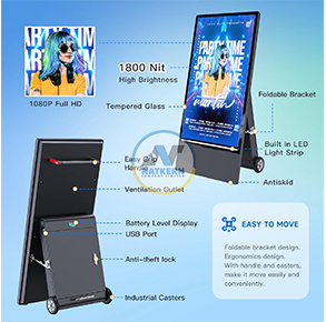 What is technology?, Where can I get LED screens in Tanzania?